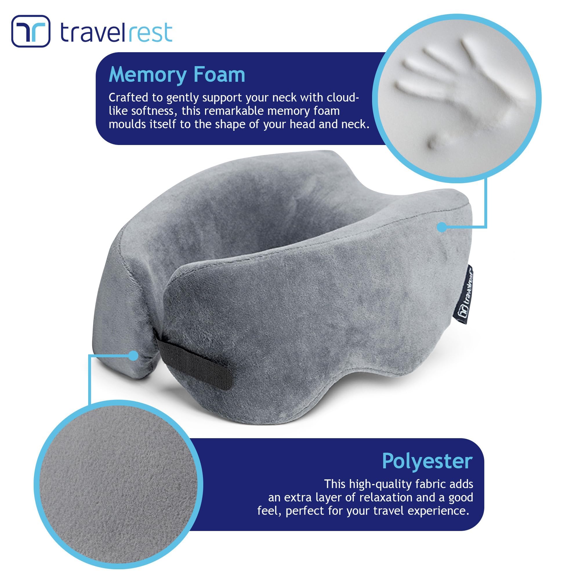 TRAVELREST Nest Neck Support Pillow with memory foam provides plush on-plane comfort.