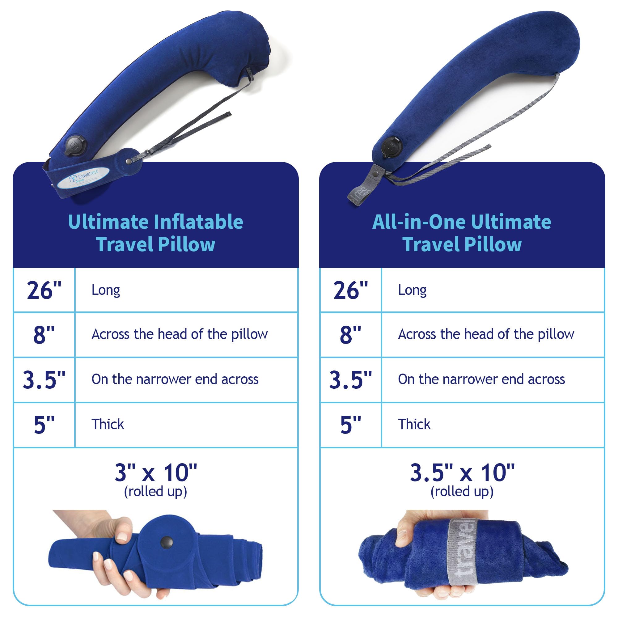 Travelrest pillow tucked in a carry-on bag for easy access.