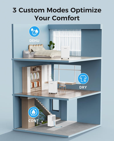 Trazico unit connected to drain hose for unattended continuous drainage.