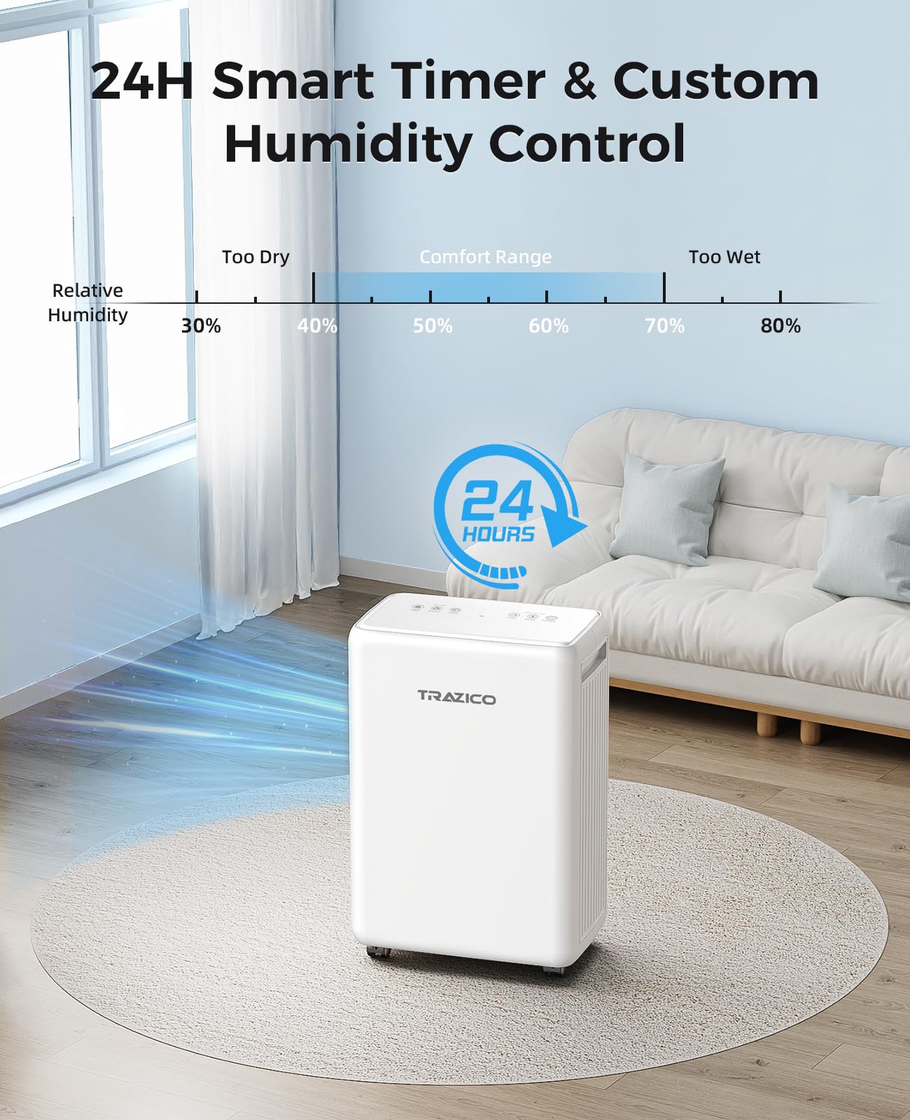 Trazico digital control with timer enables scheduled operation and safety lock.