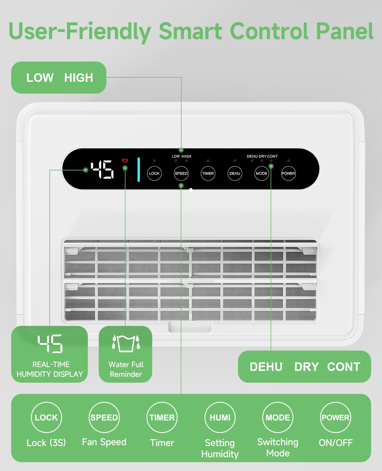 Trazico quiet dehumidifier operating at 39 dB in a bedroom