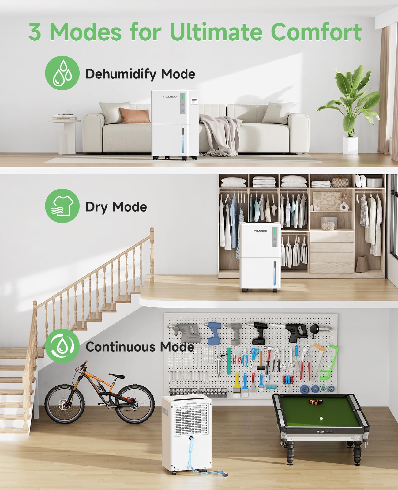 Trazico smart humidity control panel with status indicator