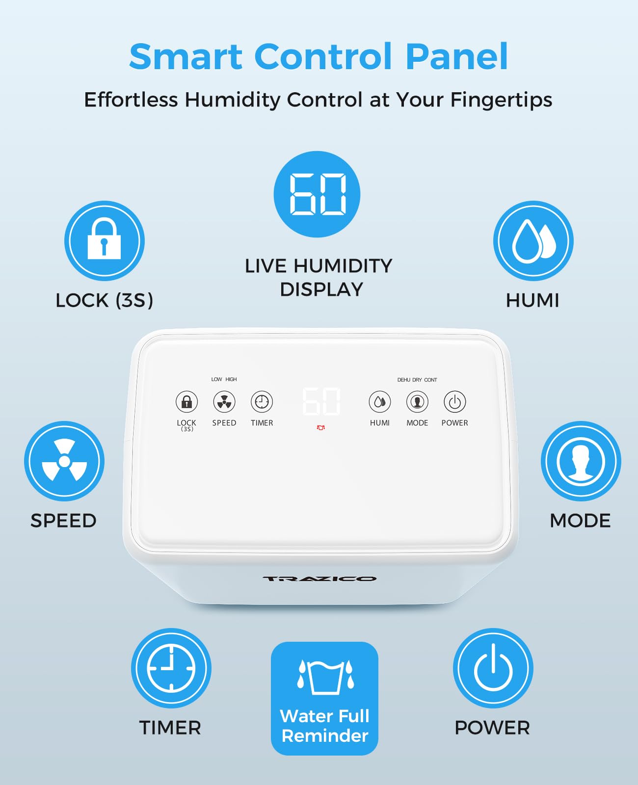 Trazico three modes: auto, laundry, and continuous for versatile moisture control.