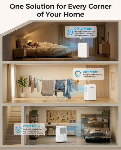 Trazico 3 modes for adaptable humidity management in living spaces.