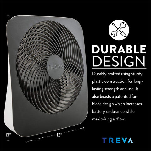 Treva 10-inch fan blade detail showing efficient airflow.