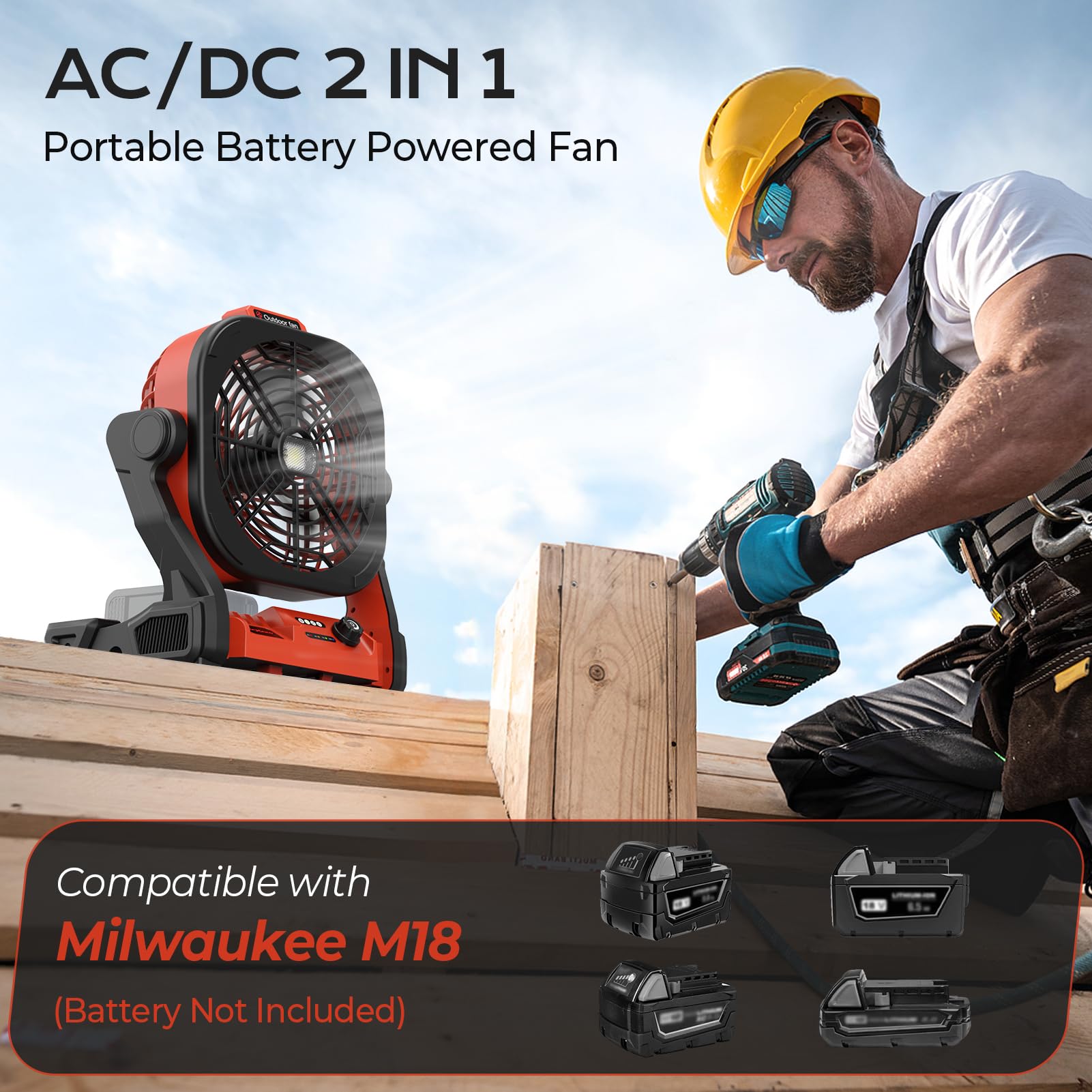 TREXEEN Milwaukee M18 compatibility with AC adapter setup enables reliable airflow on site.
