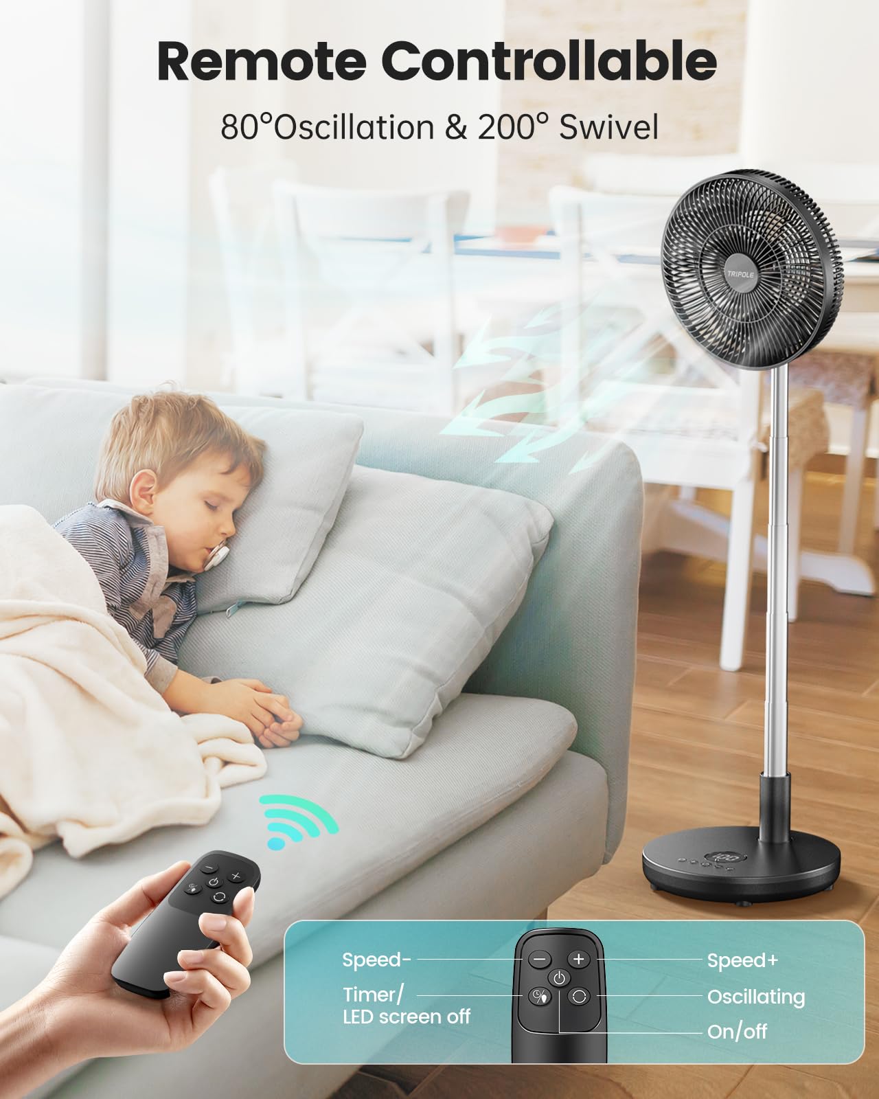 TriPole LED display on 12-inch fan shows battery and settings at a glance.