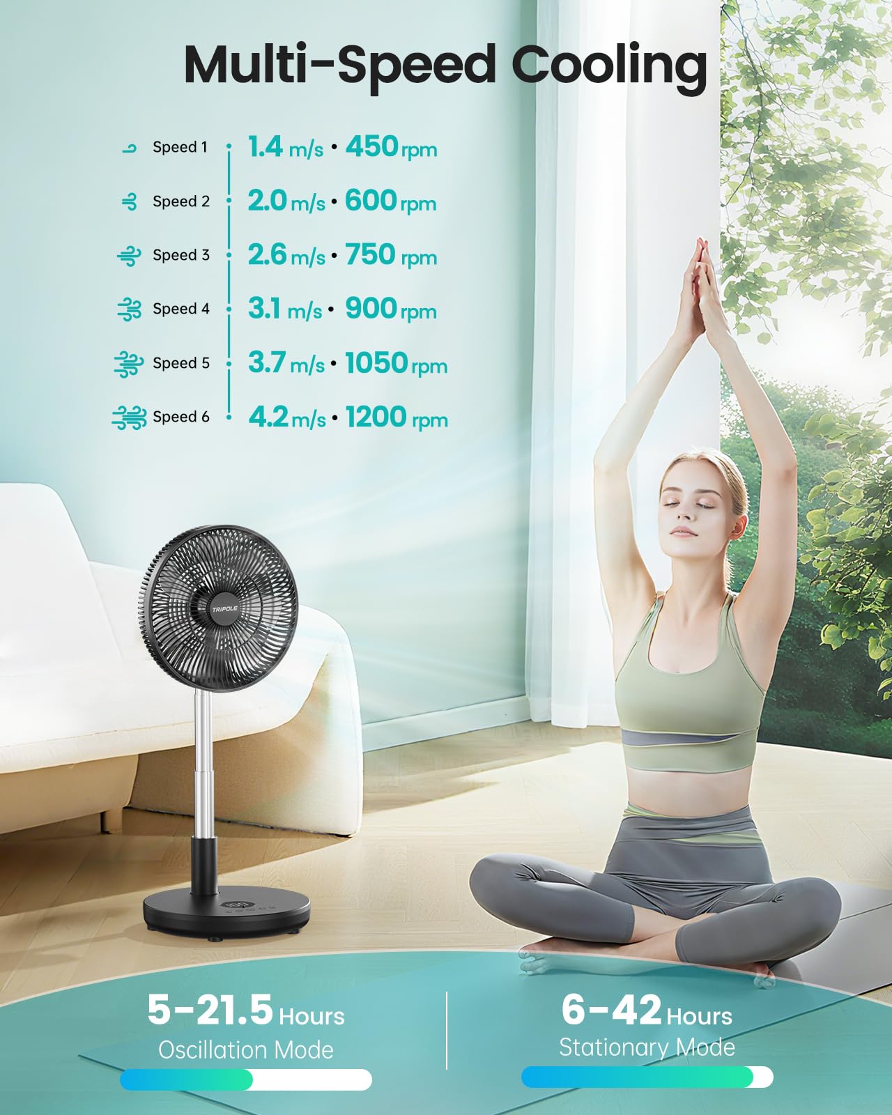 TriPole 12-inch standing fan with remote control for effortless room cooling.