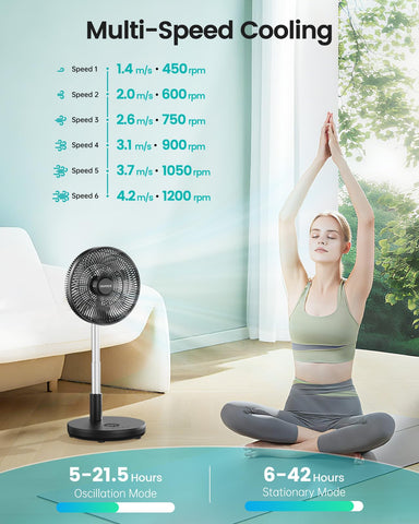 TriPole 12-inch standing fan with remote control for effortless room cooling.