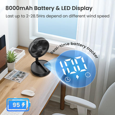 TriPole portable standing fan with extended height for desk or floor use.