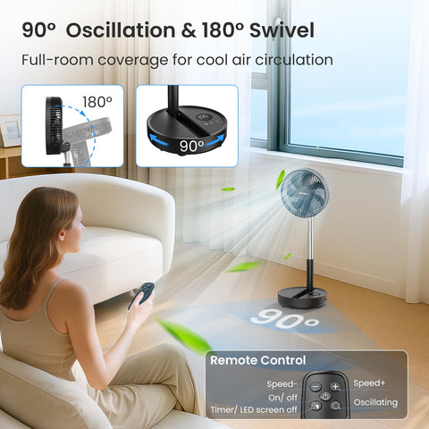 TriPole remote control use demonstrates convenient operation from a distance.