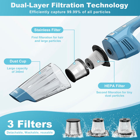 TROIZO cordless design enables flexible cleaning anywhere