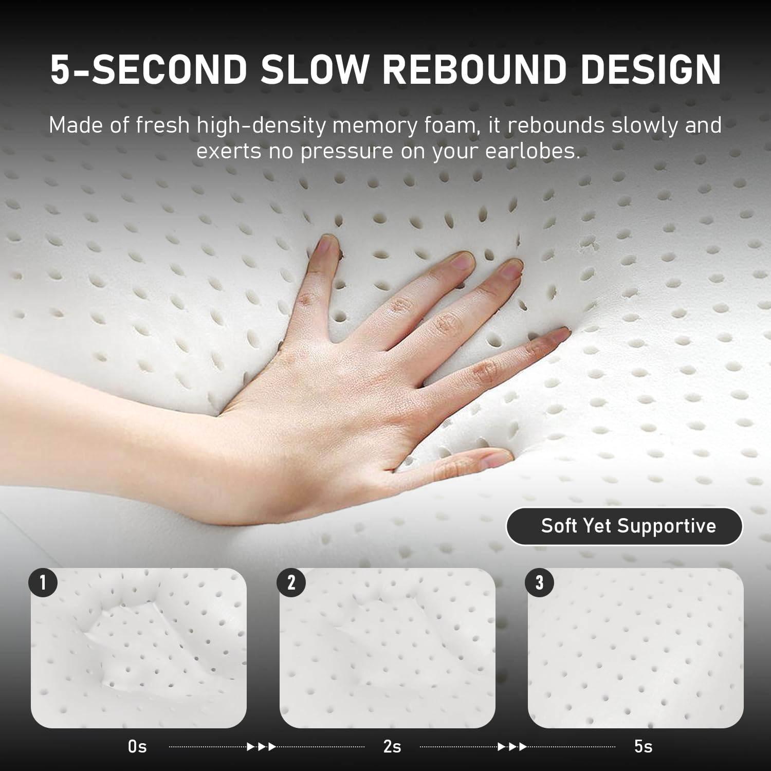 Trrisaun 3-second slow-recovery memory foam adapts without compressing under pressure
