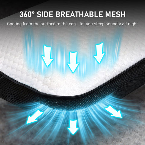 Trrisaun ergonomic soft contouring pillow promotes comfortable alignment for various sleepers