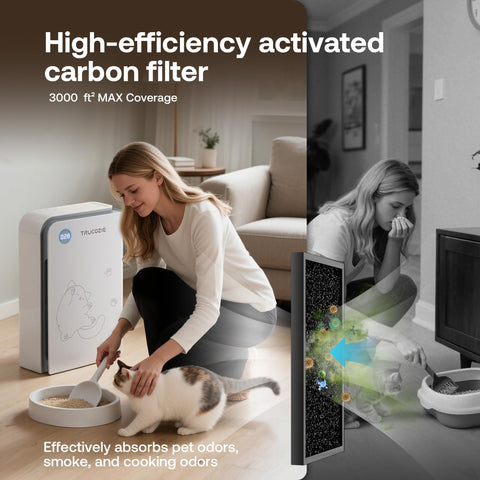 Trucozie anion technology enhances air freshness in daily use.