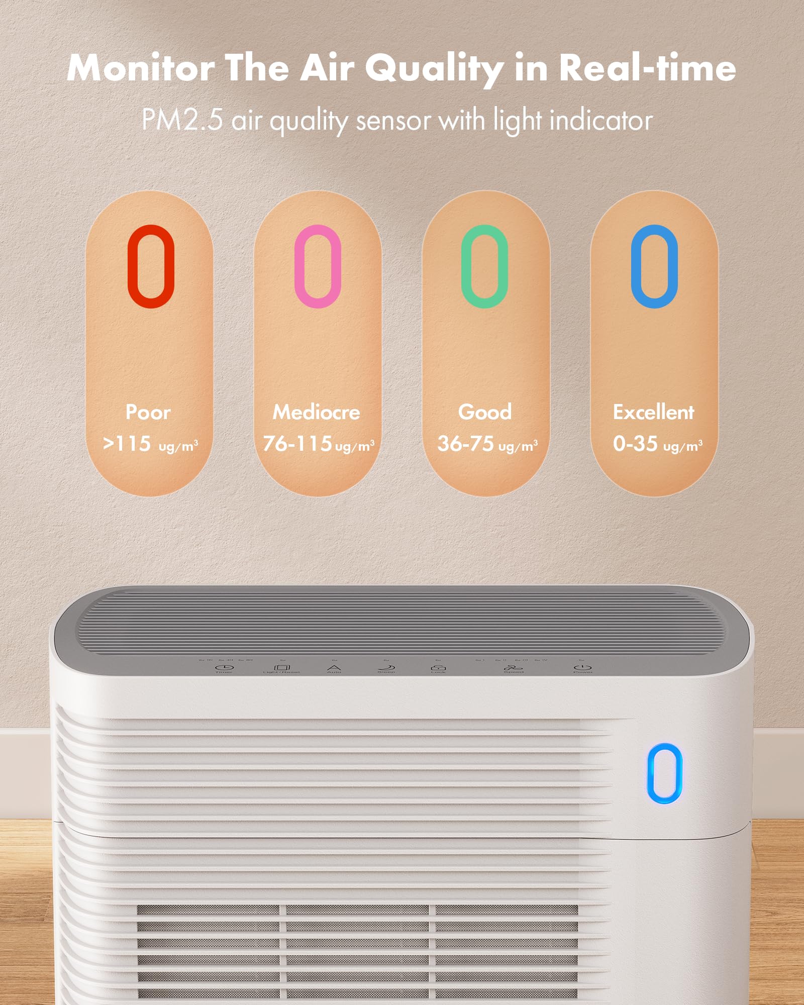 Trucozie T356 HEPA filter close-up emphasizes 99.97% particle filtration.