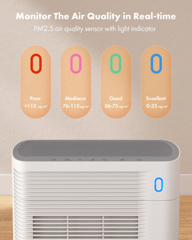 Trucozie T356 HEPA filter close-up emphasizes 99.97% particle filtration.