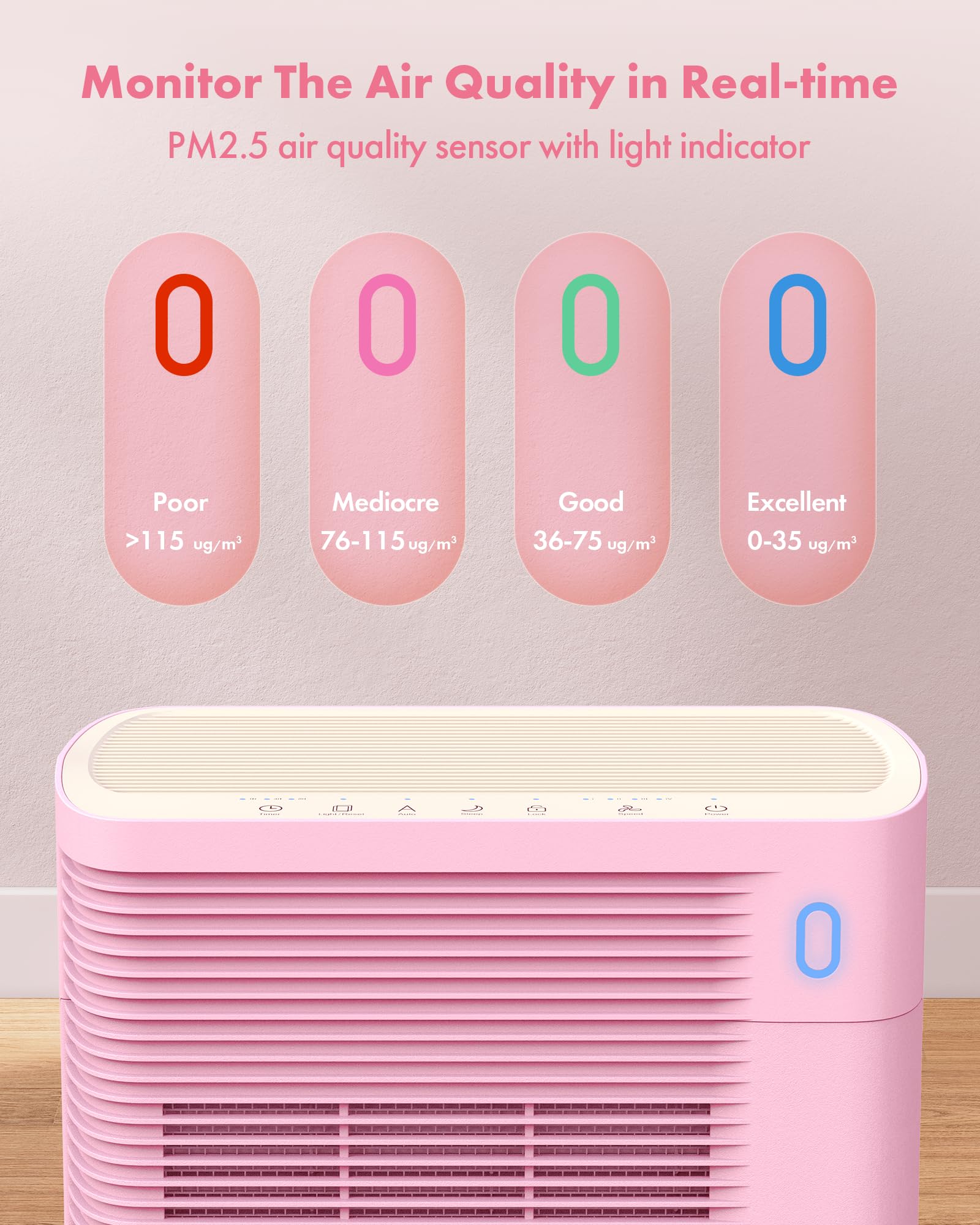 Trucozie T356 PM2.5 sensor display enabling real-time air quality awareness.