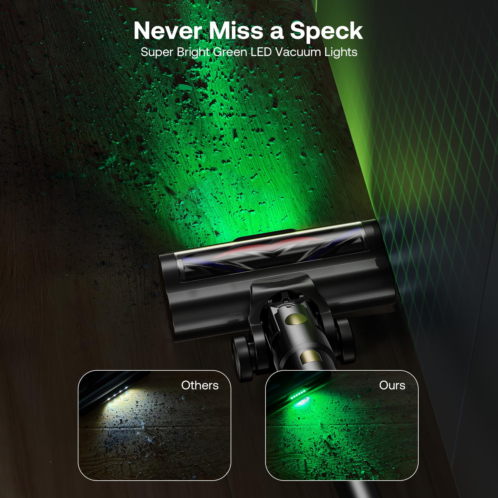 Trucozie T550 three power modes for tailored cleaning sessions.