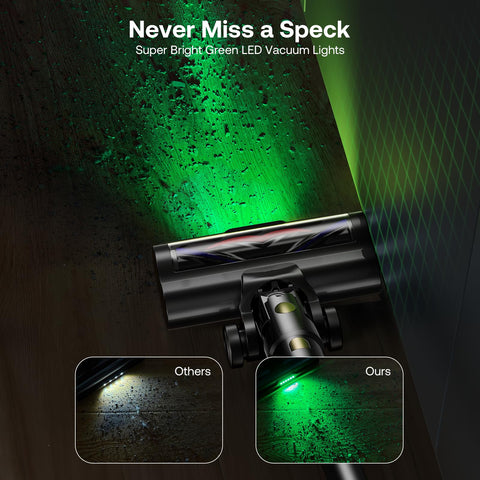 Trucozie T550 three power modes for tailored cleaning sessions.