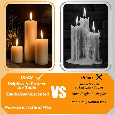 Trxvxo ivory pillar candle 6-inch creates height for elegant tabletops.