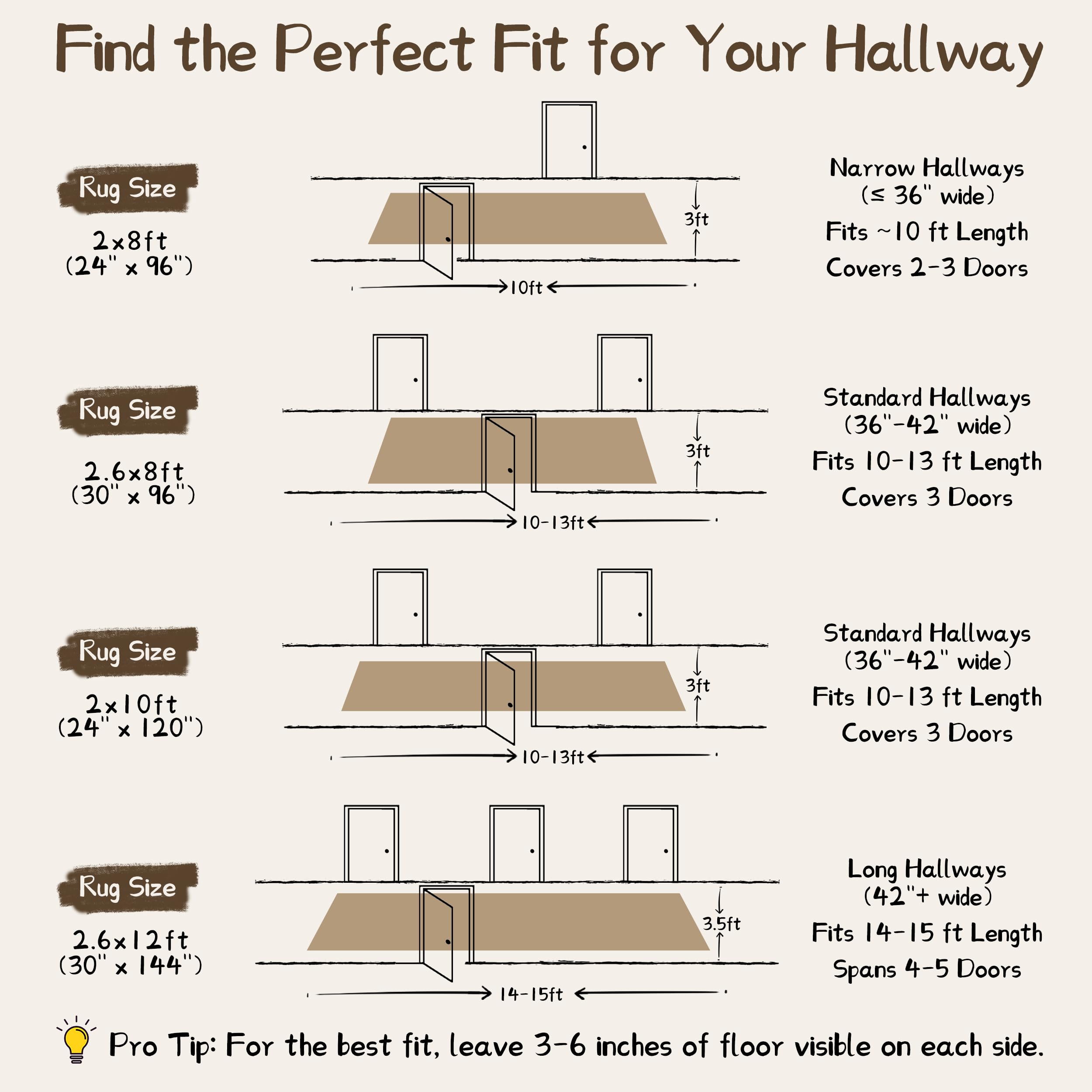 TTelephant Runners no-pile construction reduces lint and maintenance