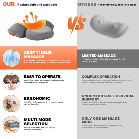 TUFPUZRLCT memory foam texture providing contouring support.
