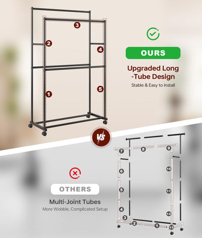 Tujurich clothes rack rails close-up highlighting four durable bars