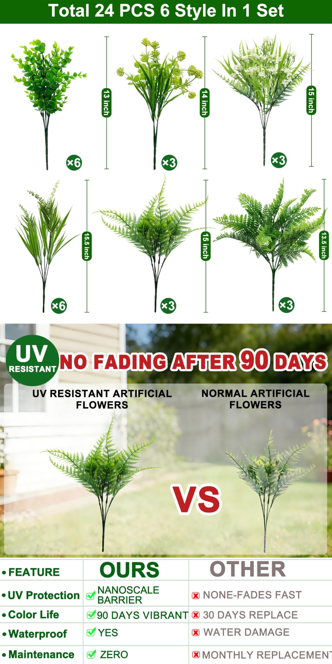 TURNMEON fern bundle style two adds varied textures for garden accents and indoor greenery.