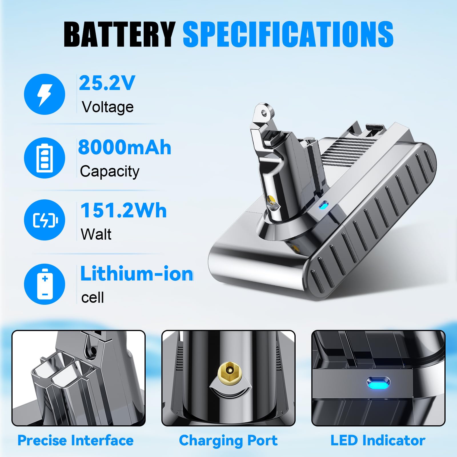 TurPow 8000mAh Dyson V6 battery for longer run time.