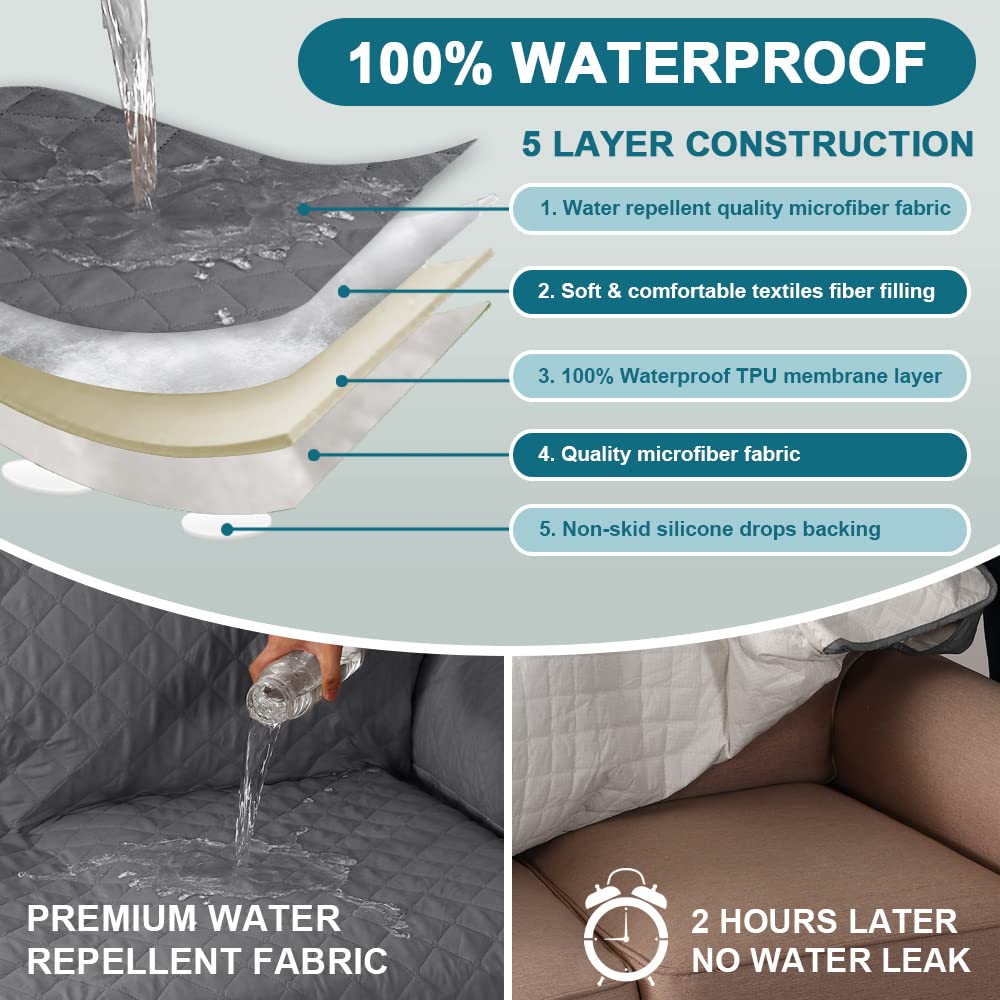 Turquoize non-slip backing keeps the cover secure on any sofa