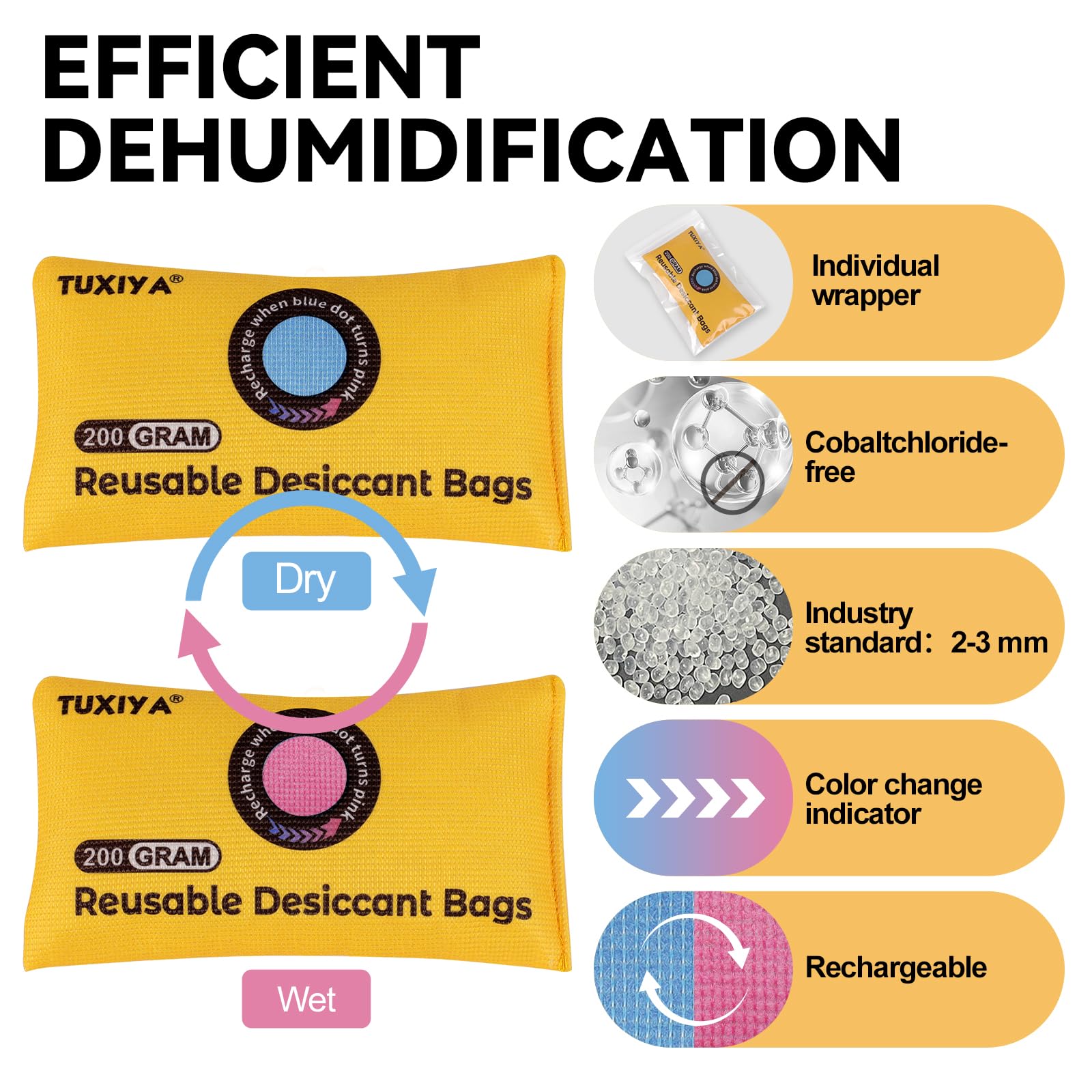Tuxiya desiccant packs placed inside a compact suitcase for travel protection