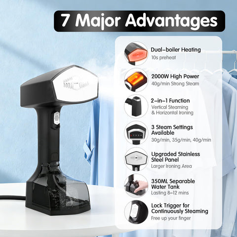 TUZOXU steamer delivers 40g/min steam for powerful fabric refreshment.