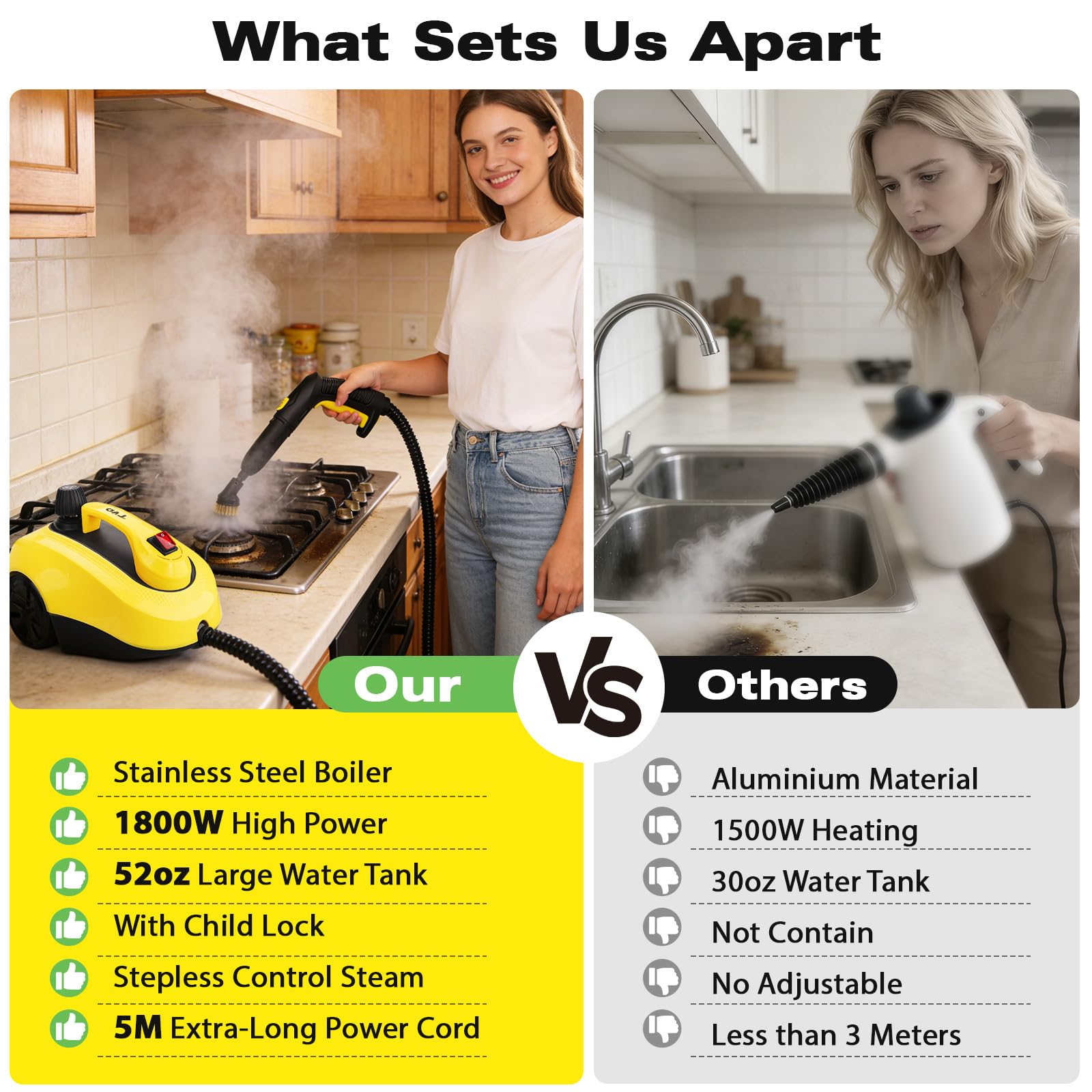 TVD Steam Cleaner extended reach with cord and hose for tough spots.