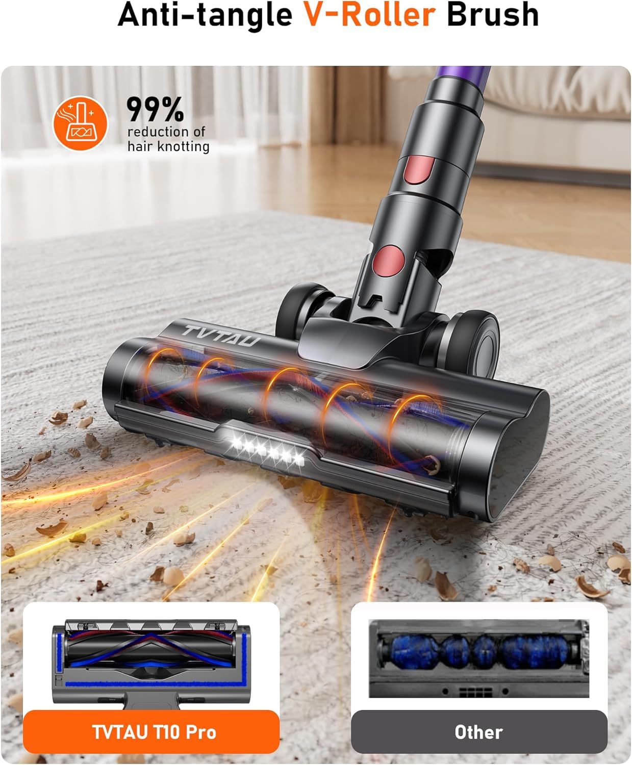 TVTAU T10 Pro 1.8L dust cup for easy debris disposal