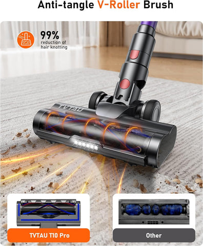 TVTAU T10 Pro 1.8L dust cup for easy debris disposal