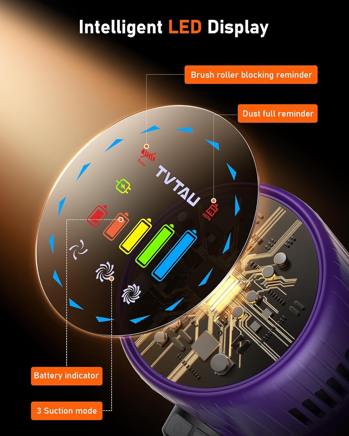 TVTAU T10 Pro 8-layer filtration captures fine dust and dander