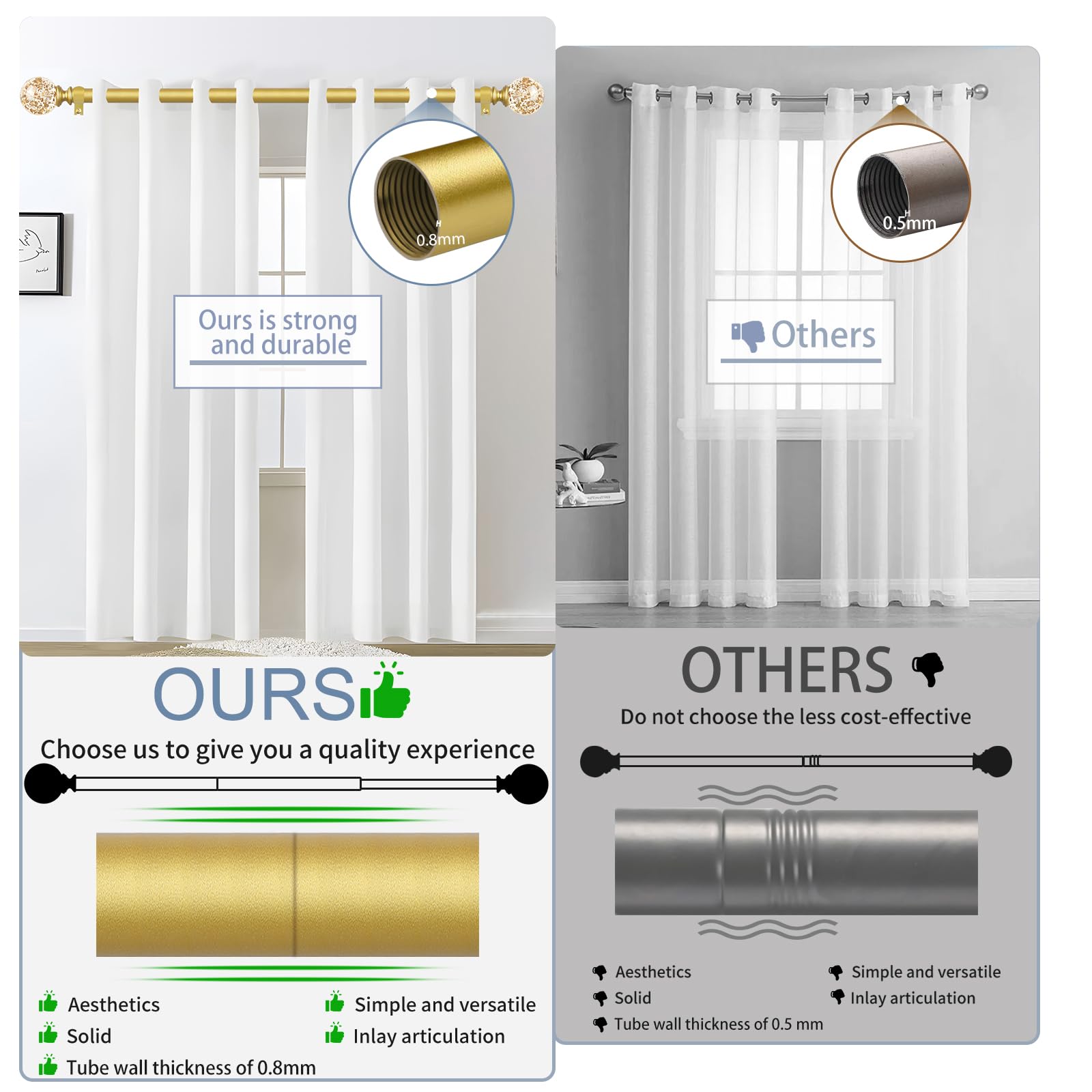 TVWOO 66–120 inch curtain rod kit enables precise room sizing