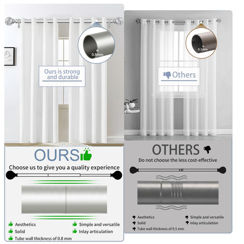 TVWOO adjustable inner and outer rods for precise fit