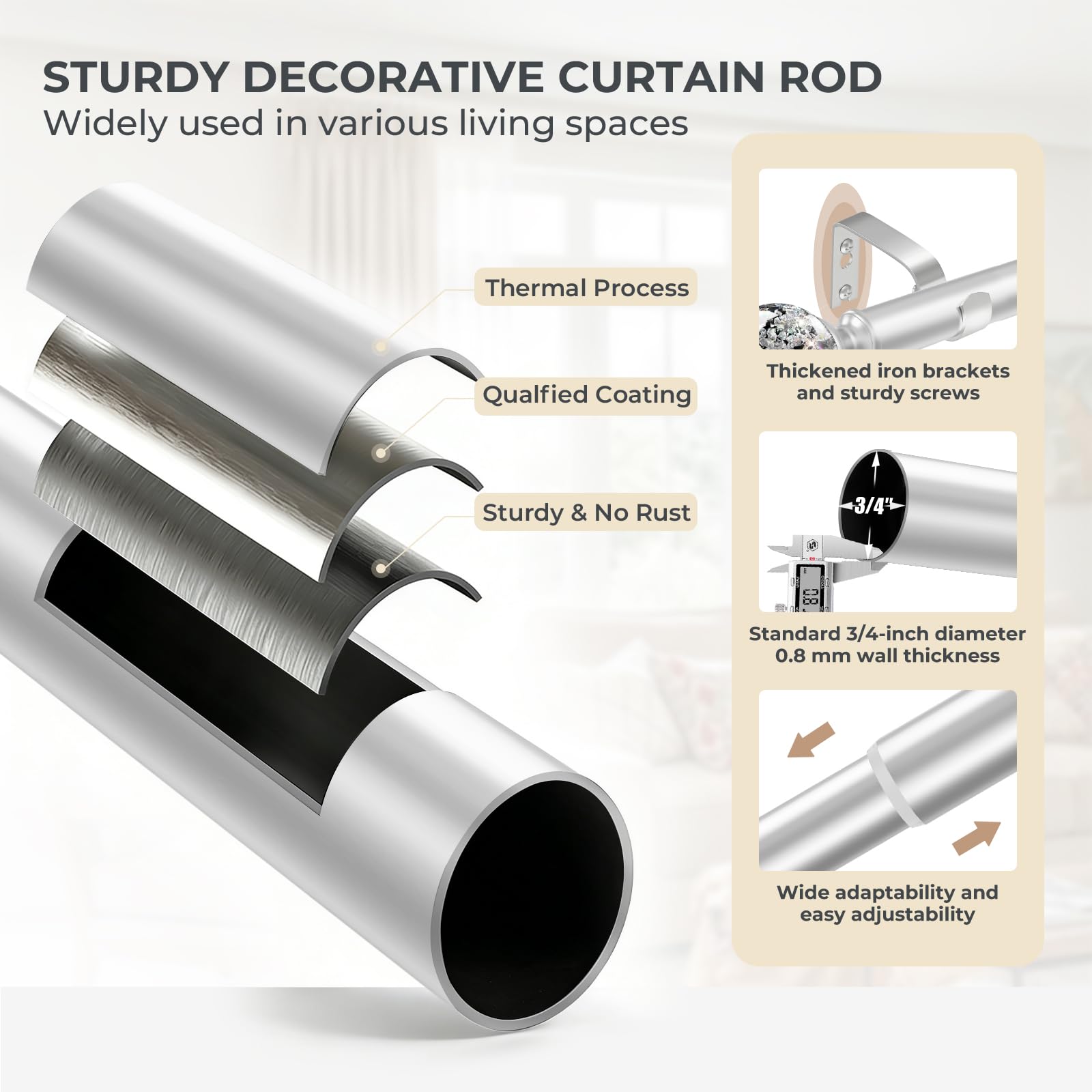 TVWOO complete parts included for flexible mounting options