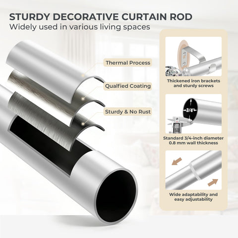 TVWOO complete parts included for flexible mounting options