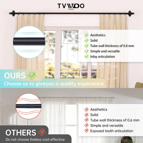 TVWOO included connectors and brackets aid quick installation