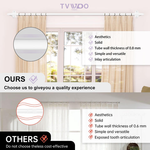 TVWOO curved blackout rod base hugs walls to reduce side light entry