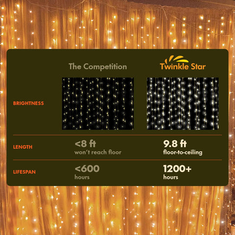 Twinkle Star plug-in curtain lights ready for quick setup