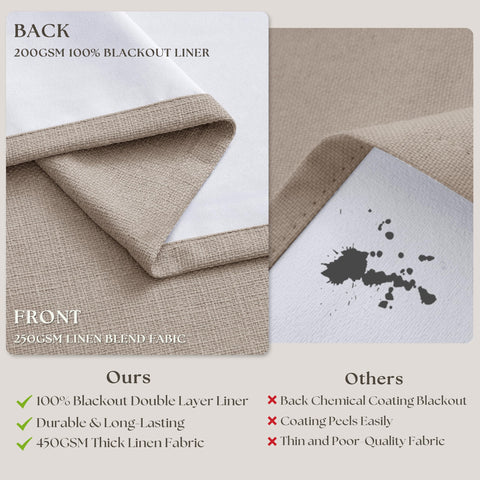 TWODRAPES heavy duty fabric curtains blend softness with durability