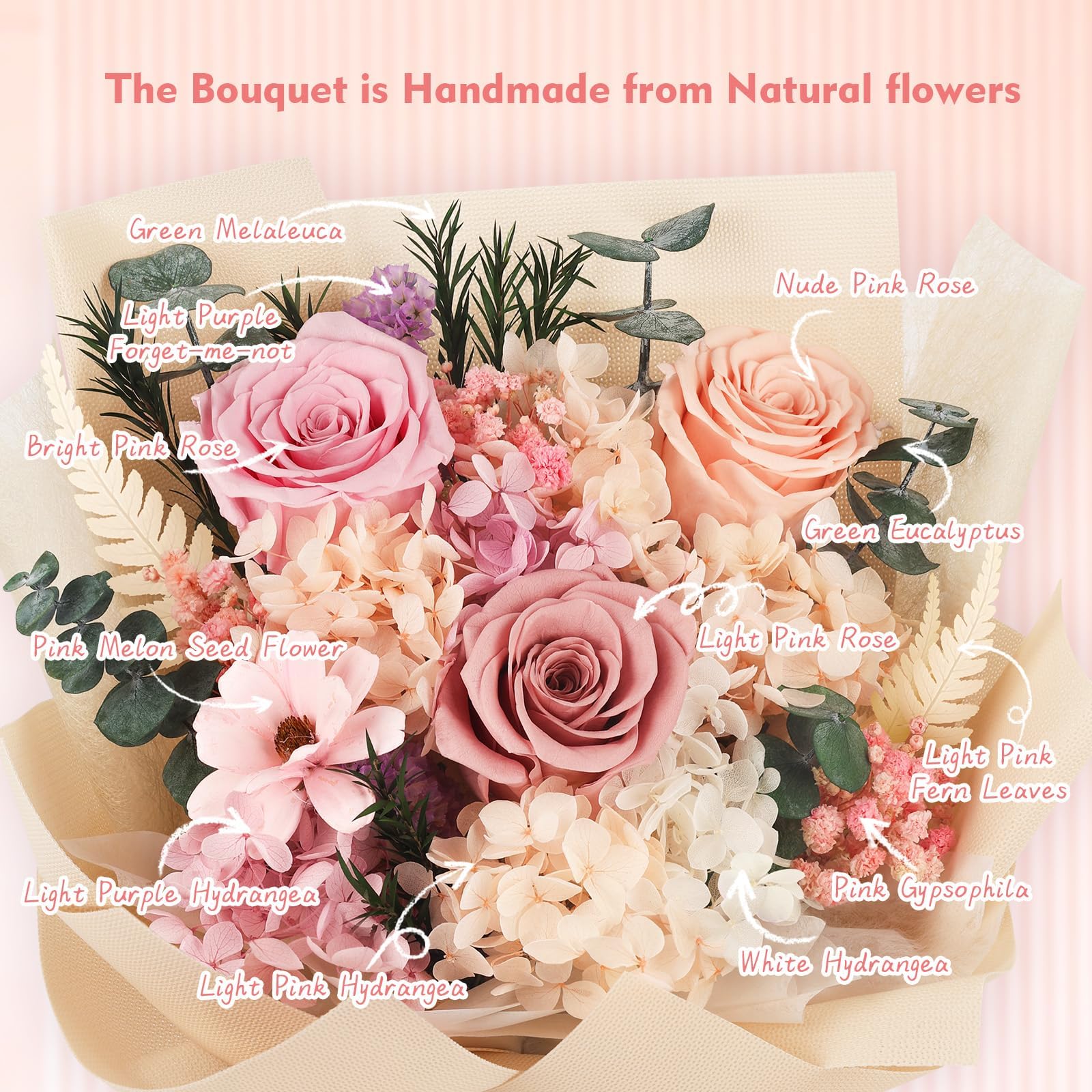 TYL&TYS preserved pollen-free roses support allergy-friendly spaces