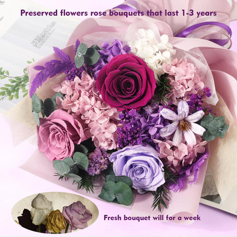 TYL&TYS Forever Rose bouquet highlighting hydrangea accents for a lush centerpiece.
