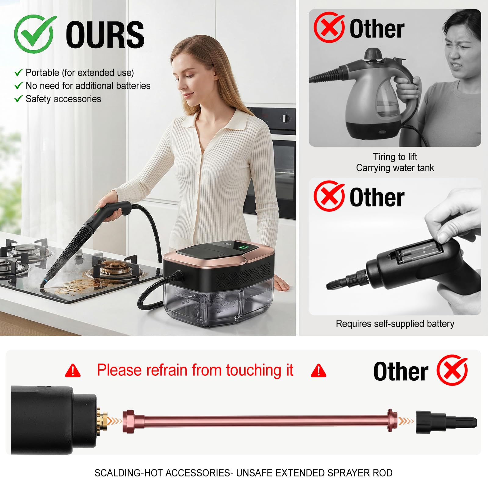 TYMAZ 4.9 ft cord reduces unplugging interruptions