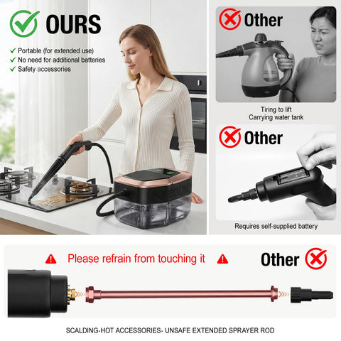 TYMAZ 4.9 ft cord reduces unplugging interruptions