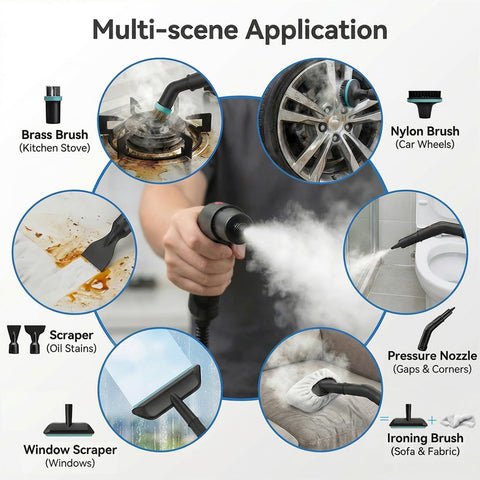 TYMAZ integrated wired-control handle provides secure grip